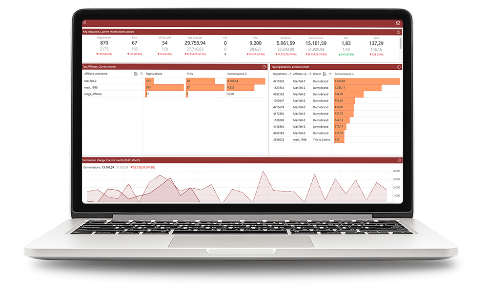 The Affiliate Platform screenshot