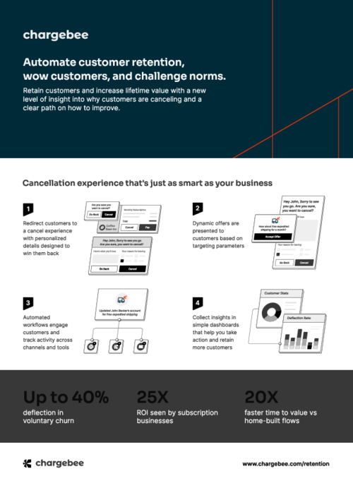 Chargebee Retention-Datasheet