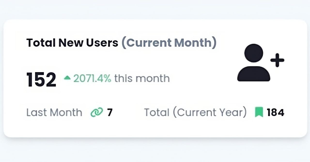 Lacasa AI screenshot 1