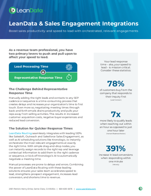 LeanData & Sales Engagement Integrations