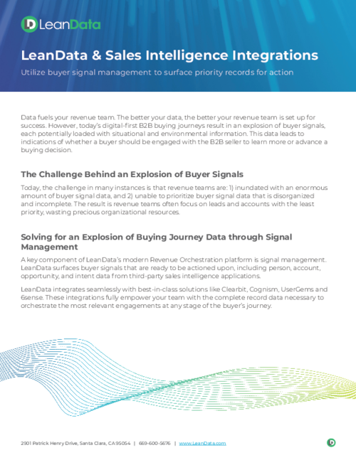 LeanData & Sales Intelligence Integrations
