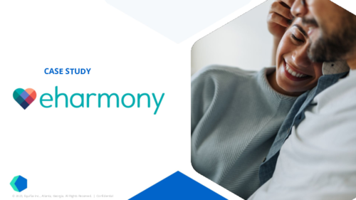 eharmony reduces fraud, prevents chargebacks, and protects revenue