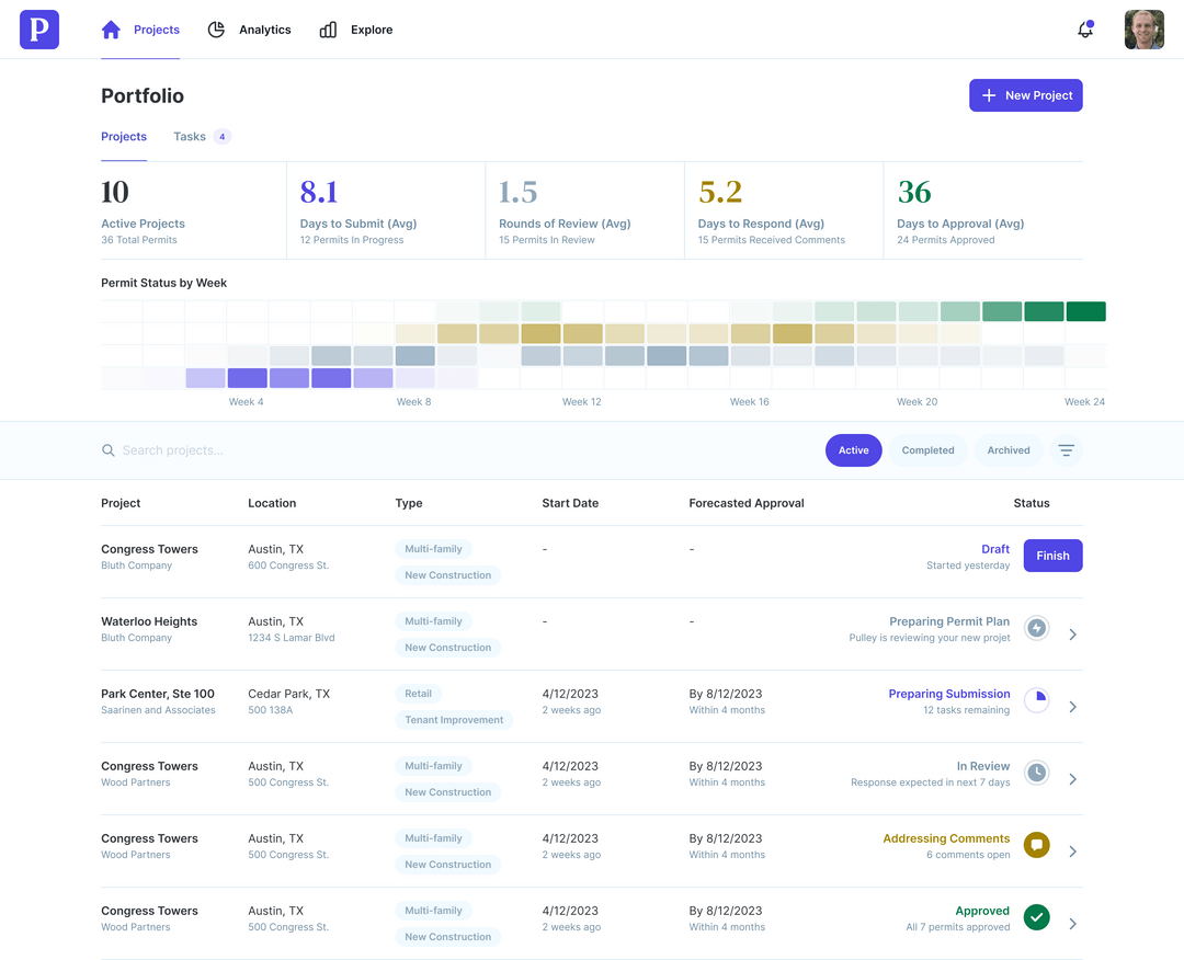 Pulley Reviews 2024 Details, Pricing, & Features G2