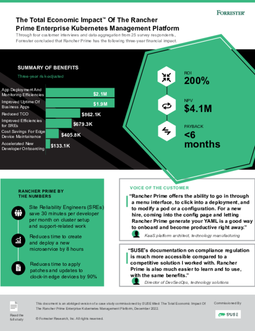 The Total Economic ImpactTM Of The Rancher Prime Enterprise Kubernetes Management Platform