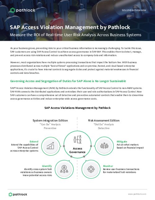 SAP Access Violation Management