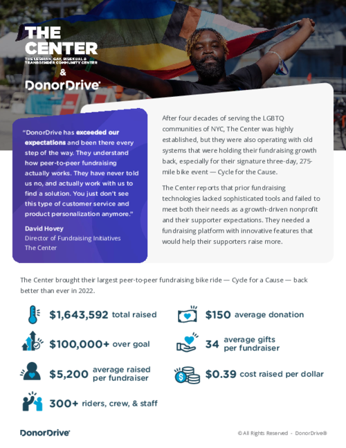 Client Testimonial: NYC LGBT Community Center