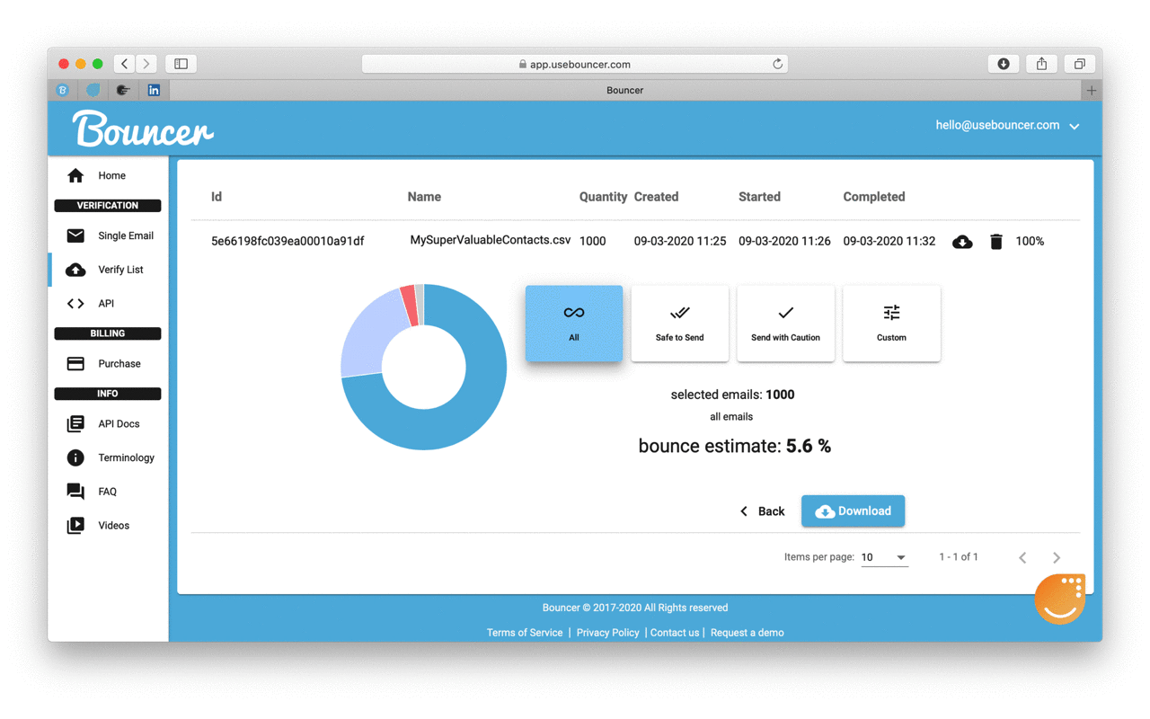 Bouncer Reviews 2022 Details, Pricing, & Features G2