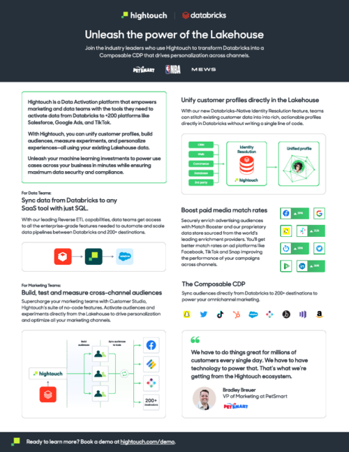 Unleash the power of the Databricks Lakehouse