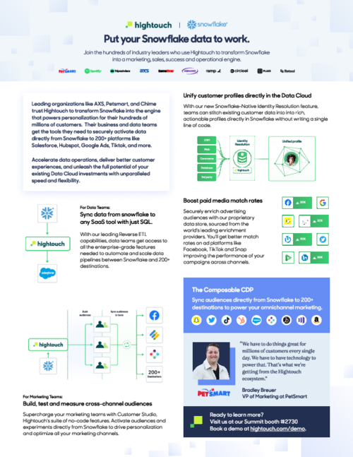 Put Your Snowflake Data to Work