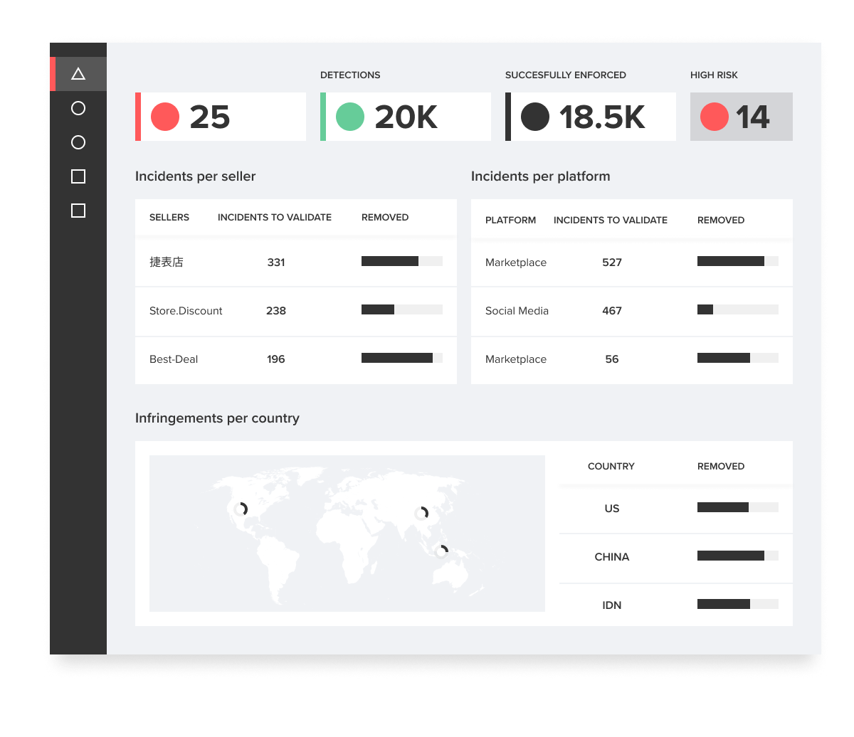 Red Points Reviews 2023 Details, Pricing, & Features G2