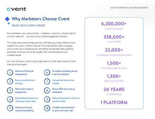 Why Marketers Choose Cvent