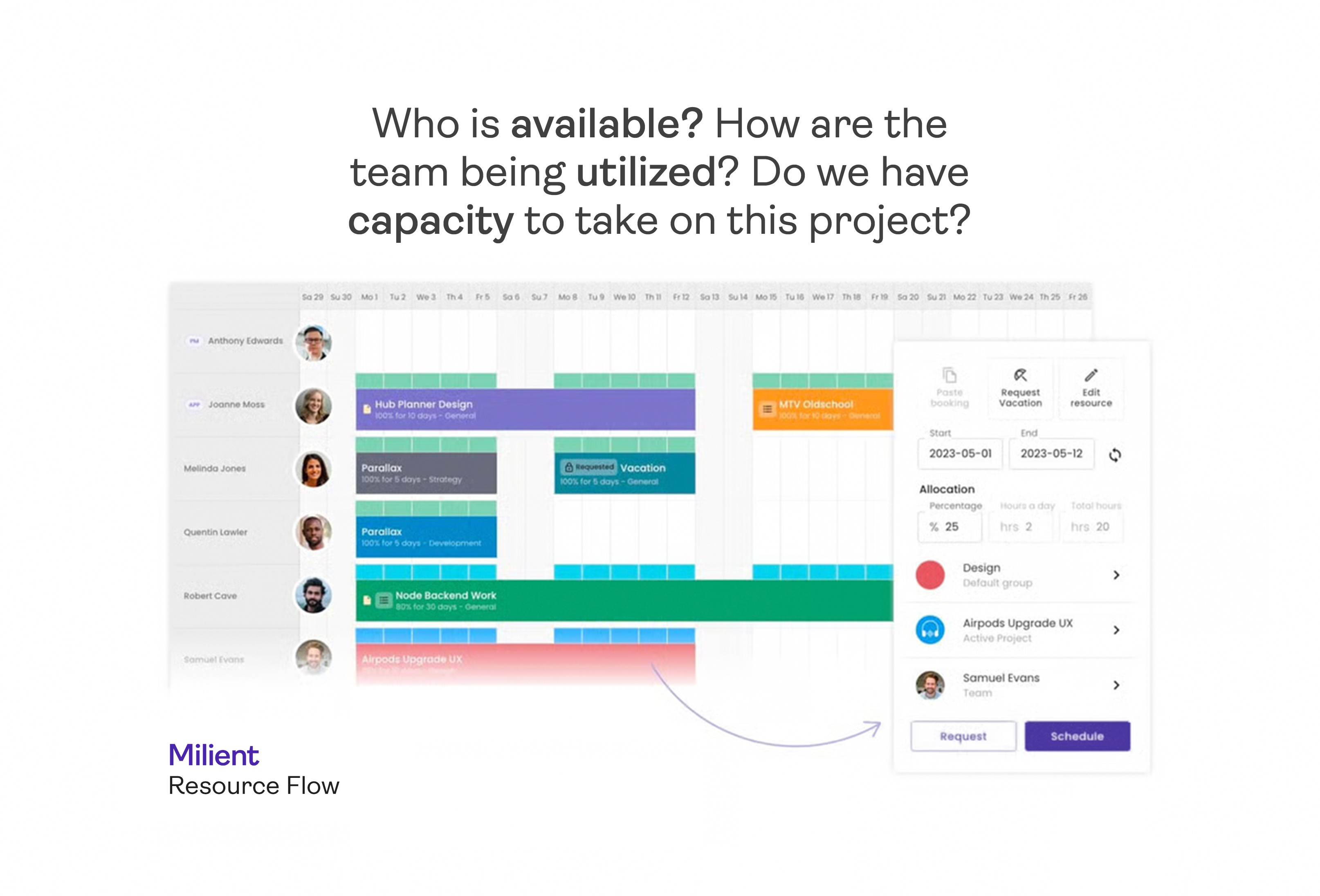 Milient Resource Flow screenshot