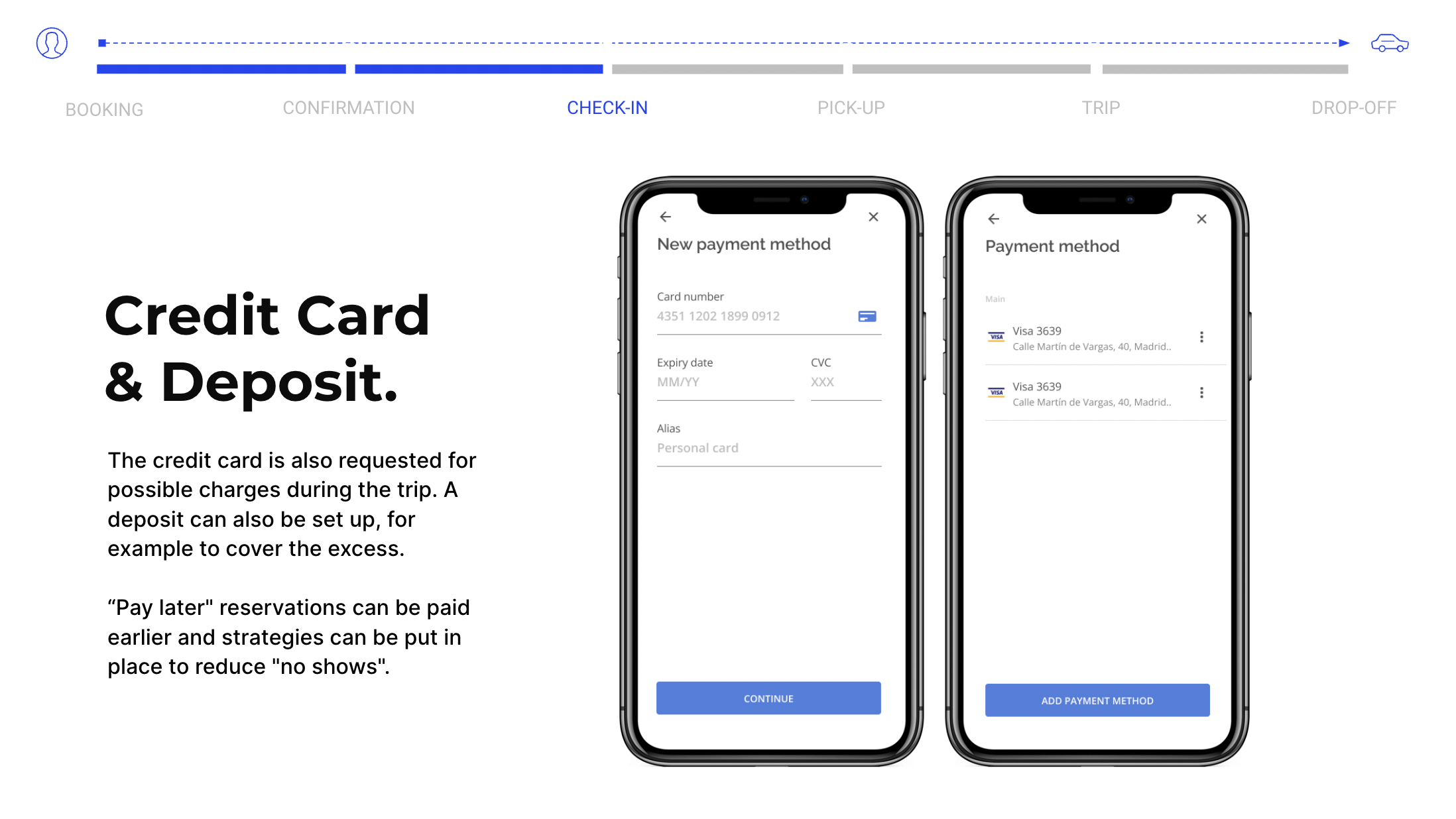 Eccocar Reviews 2025: Details, Pricing, & Features | G2