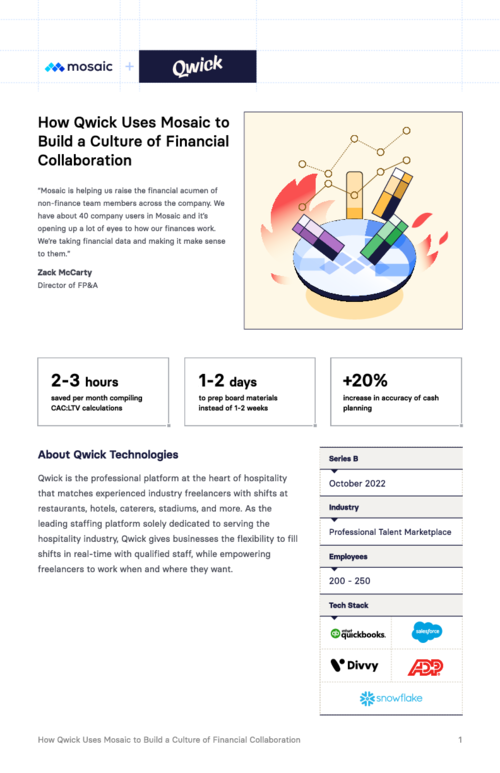How Qwick Uses Mosaic to Build a Culture of Financial Collaboration