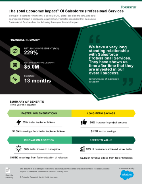 The Total Economic Impact™ of Salesforce Professional Services