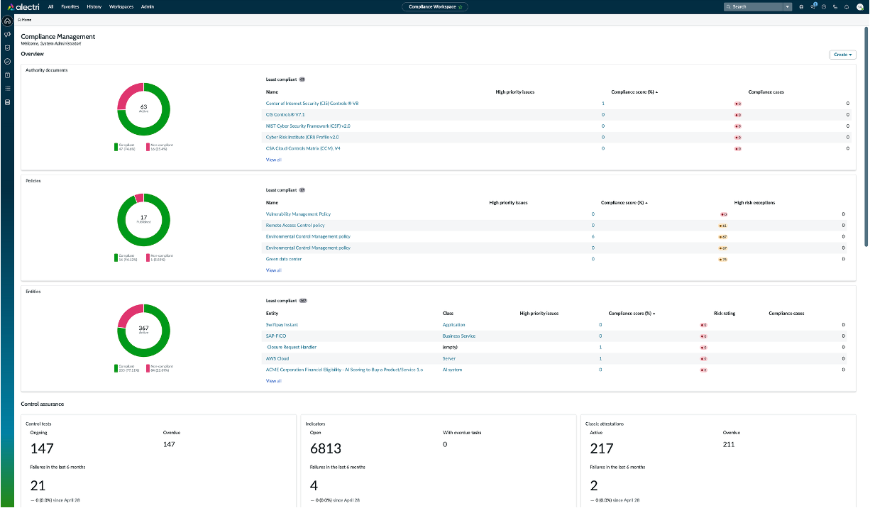 ServiceNow Governance, Risk, and Compliance (GRC) Reviews 2026: Details ...