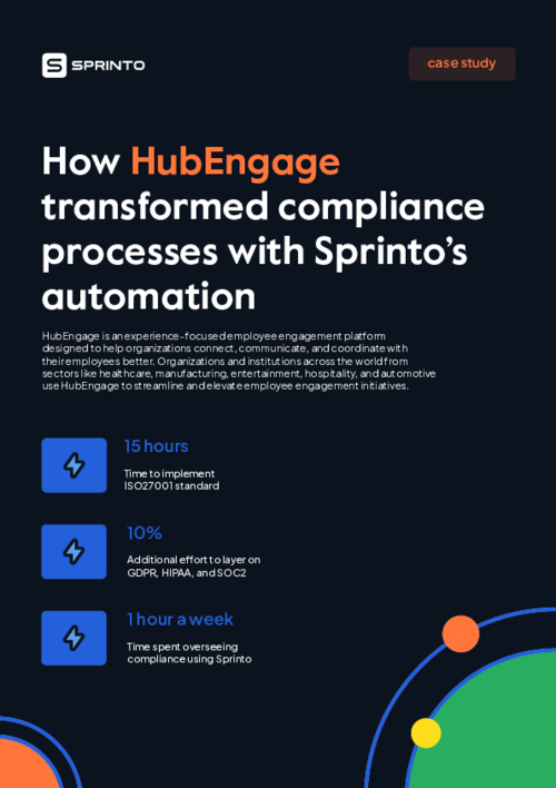 HubEngage finished ISO 27001 implementation in <1 day and implemented 3 more compliances with just 10%+ effort
