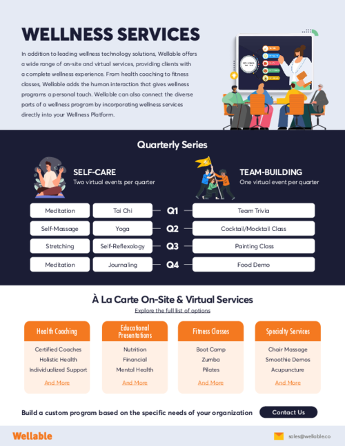 Wellable Wellness Services