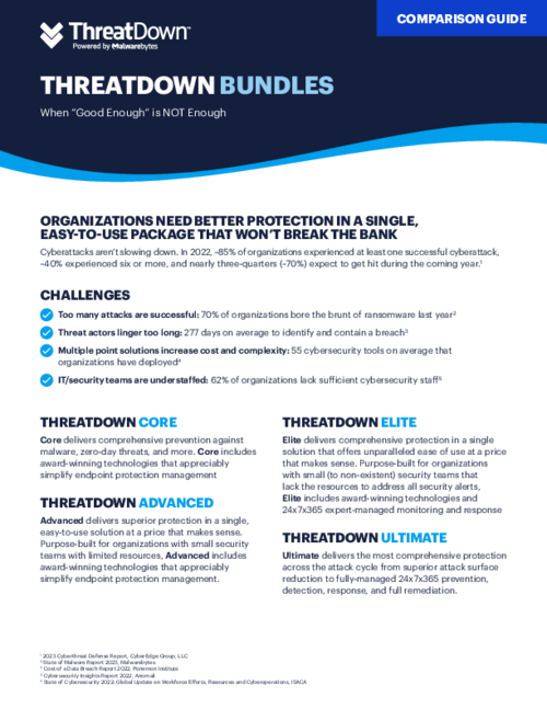 ThreatDown Bundles Overview