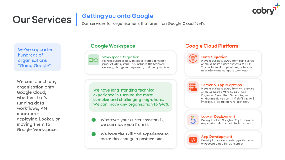Cobry Reviews 2025 Details Pricing Features G2 Cobry Reviews 2025 Details Pricing Features G2