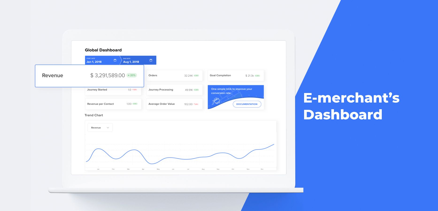 Carts Guru Reviews 2024 Details, Pricing, & Features G2