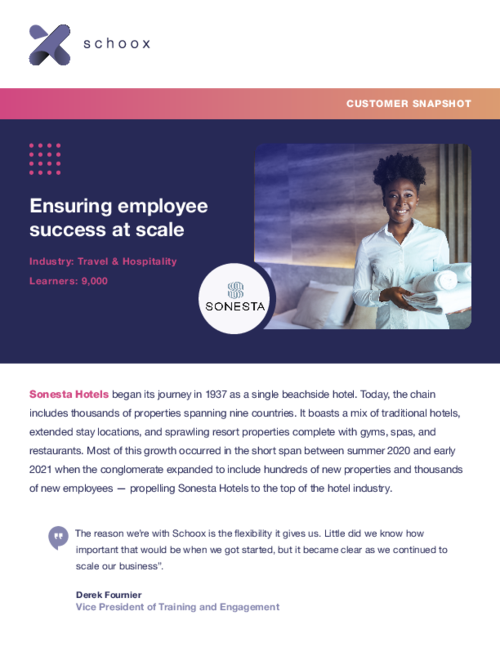 Sonesta Hotels (Success Story)