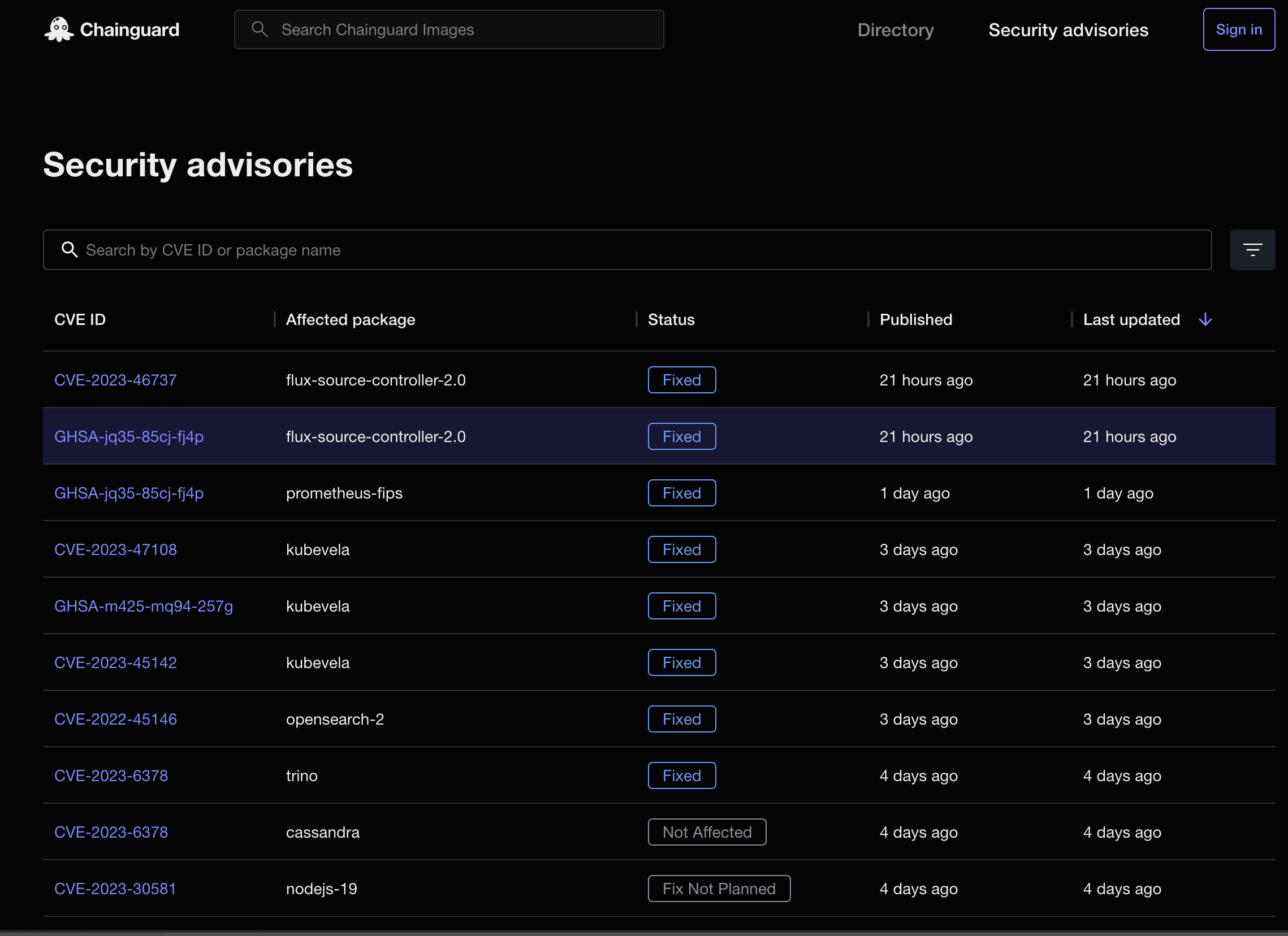 Chainguard Reviews 2024 Details, Pricing, & Features G2