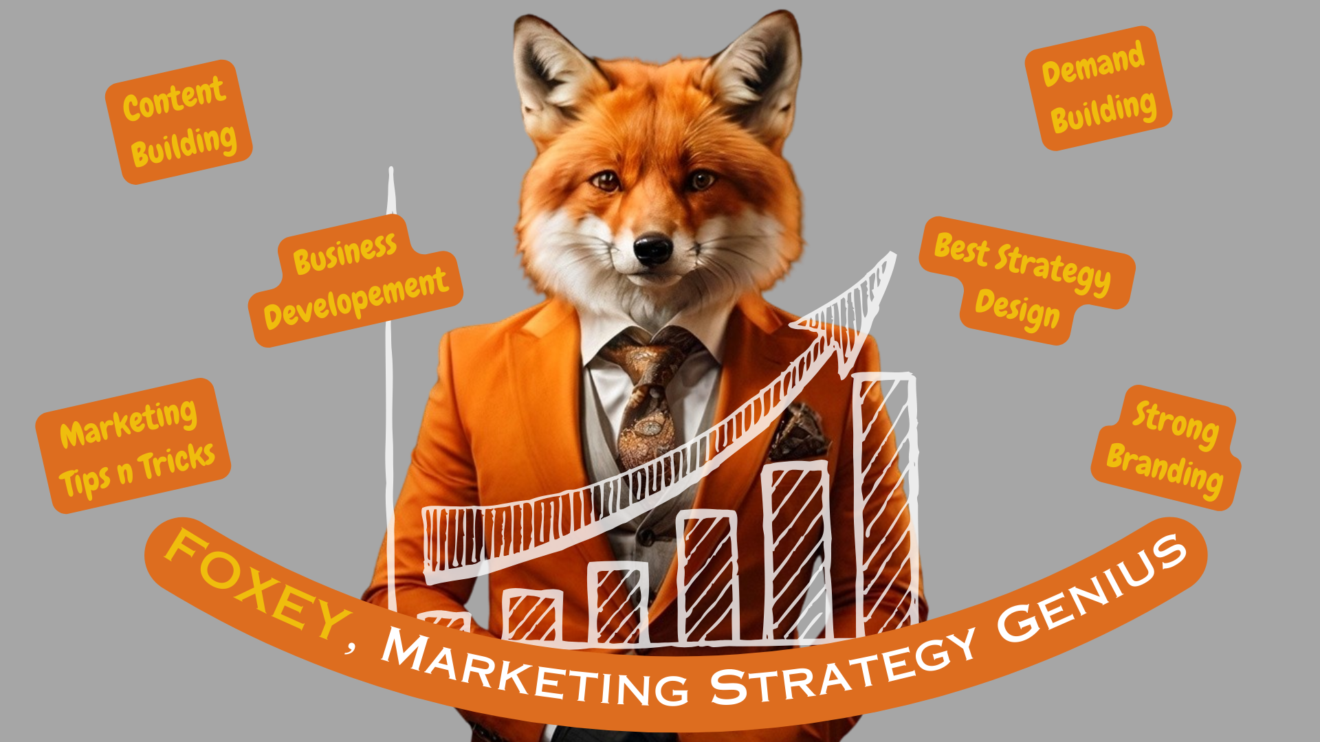 Vrance Agency Bewertungen 2026: Details, Preise & Funktionen | G2