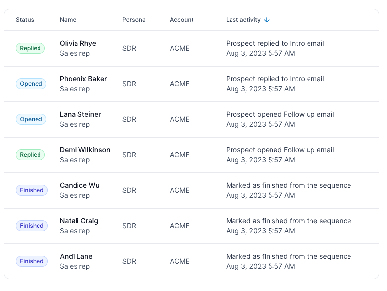 Regie AI screenshot 4