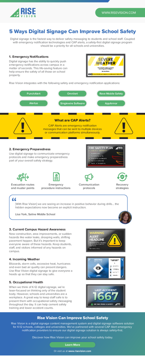 How Can Digital Signage Improve School Safety?