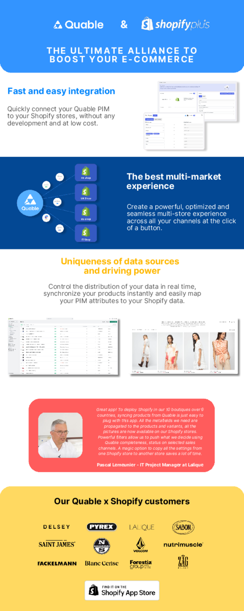 Quable & Shopify Plus