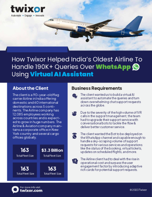 Twixor Aided India’s Oldest Airline To Handle 190K+ Queries Over WhatsApp