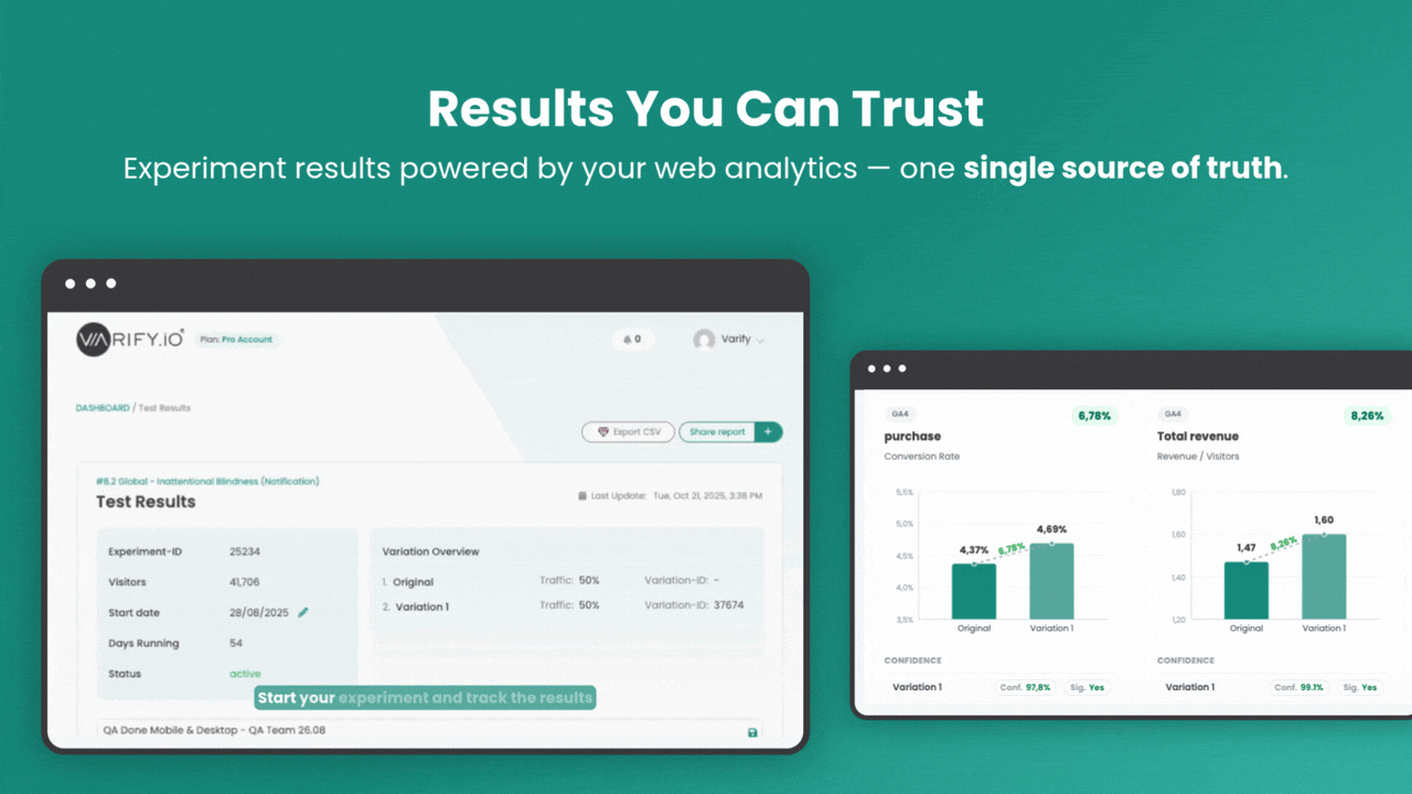 Varify.io® Reviews 2026: Details, Pricing, & Features | G2