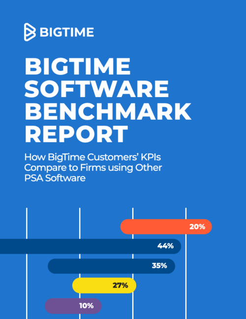 BigTime Software Benchmark Report