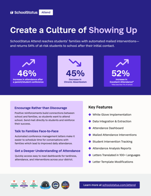 SchoolStatus Attend Overview