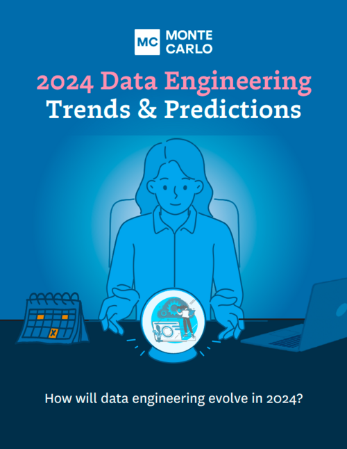 2024 Data Engineering Trends & Predictions