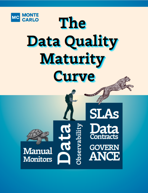The Data Quality Maturity Curve