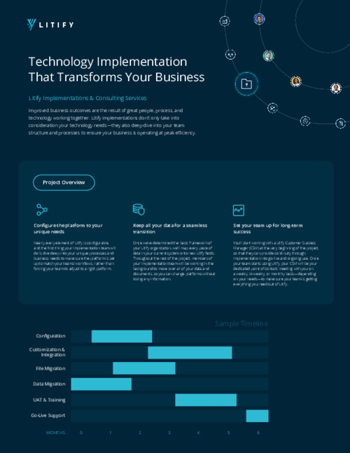 Your Implementation Guide