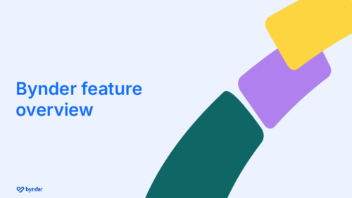 Bynder Feature Overview