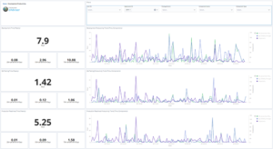 BMC Compuware zAdviser screenshot 1