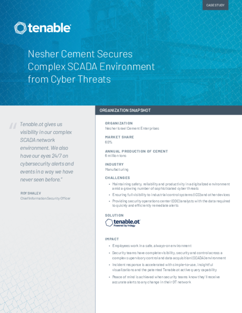 Nesher Cemental Israel Enterprises