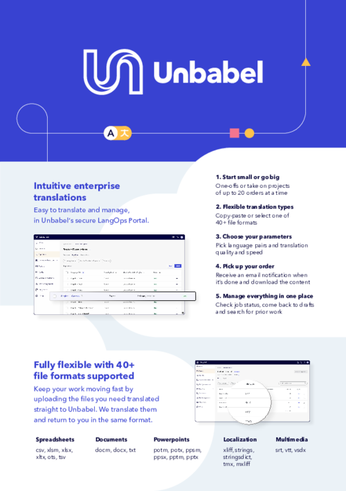 Unbabel Translation Orders