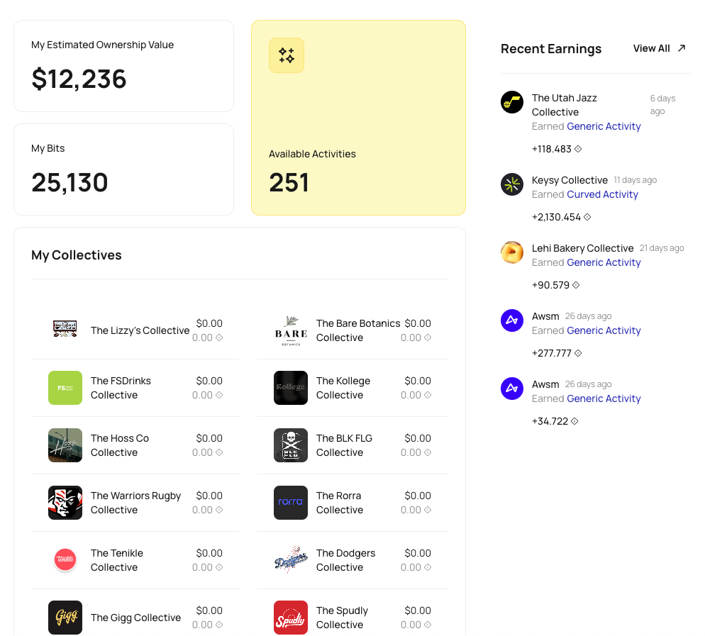 Awsm Reviews 2026: Details, Pricing, & Features | G2