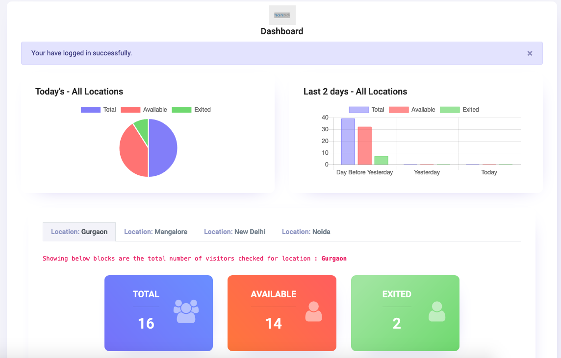 Ftpass Visitor Management System Reviews 2024 Details, Pricing