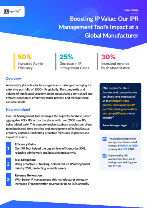 Global Manufacturer's Success with Our IPR Management Tool