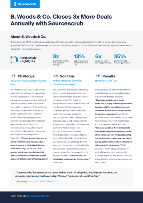B. Woods & Co. Closes 3x More Deals Annually with Sourcescrub