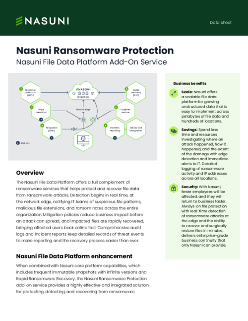 Nasuni Ransomware Protection: Nasuni File Data Platform Add-On Service