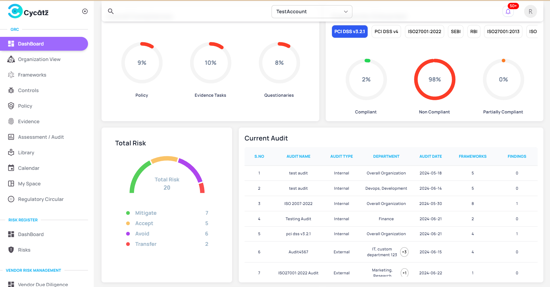 Cycatz GRC screenshot