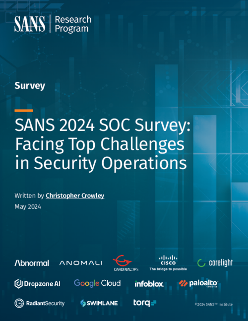 SANS SOC Survey 2024