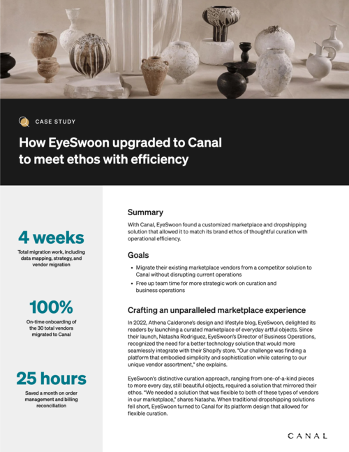 How EyeSwoon upgraded to Canal to meet ethos with efficiency